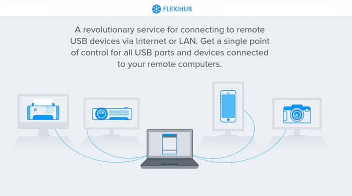 flexihub torrent