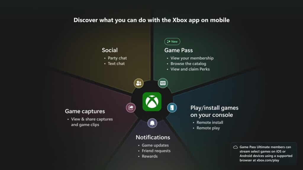 تطبيق Xbox