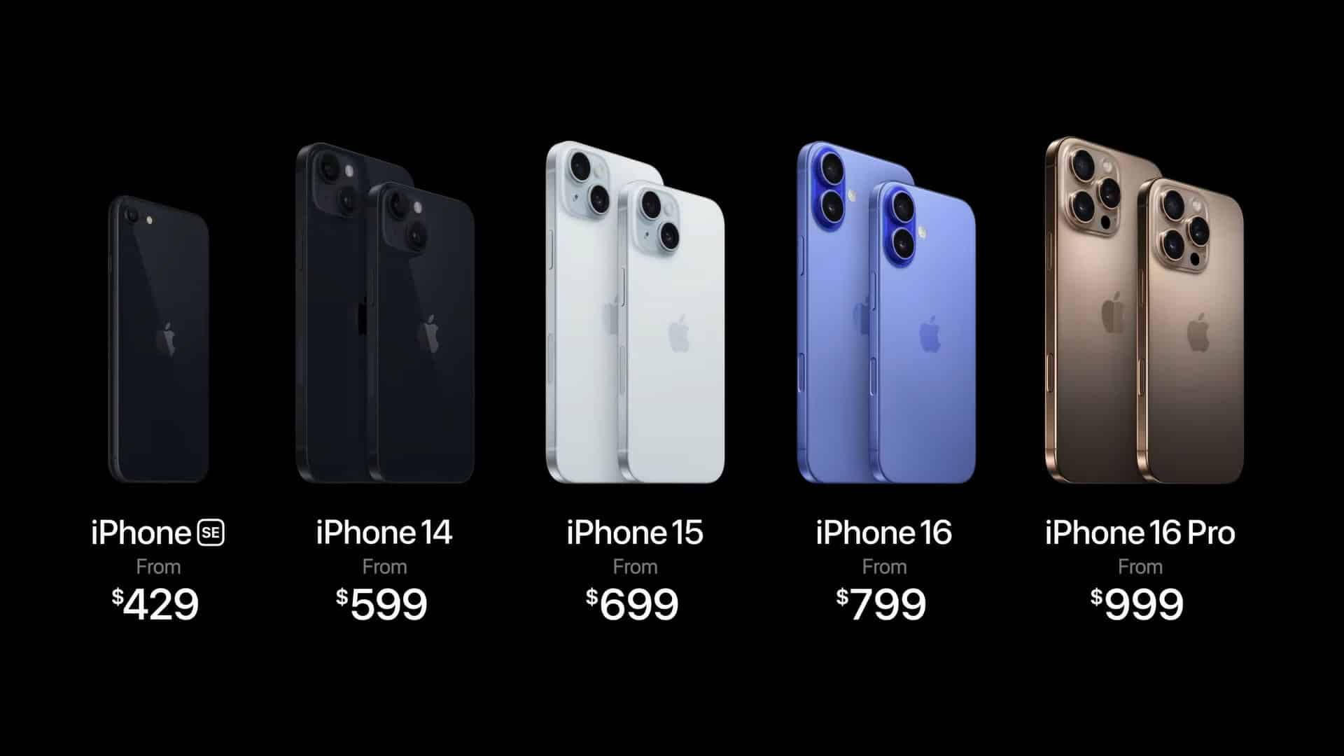 iPhone 16 price