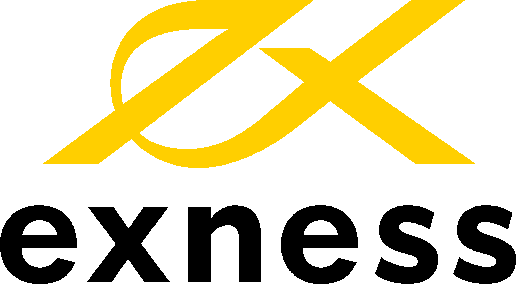 Exness trading platforms