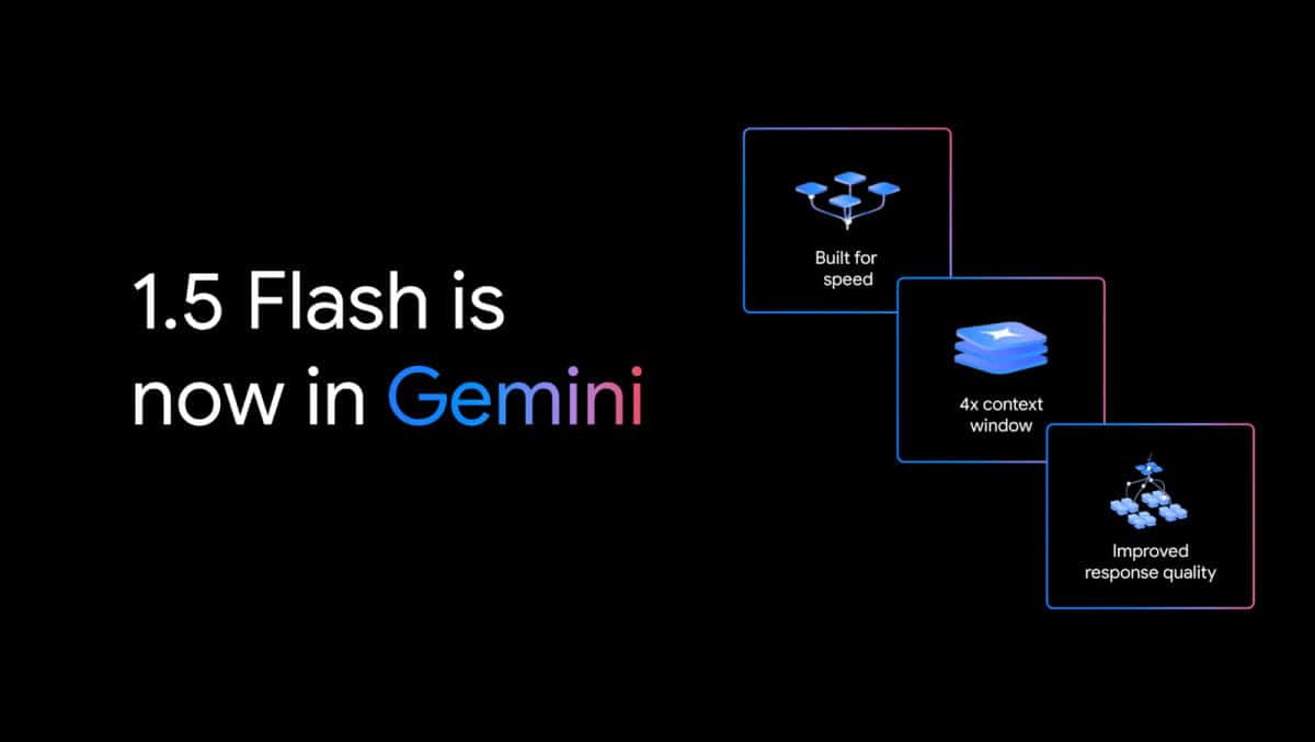 Gemini Flash 1.5