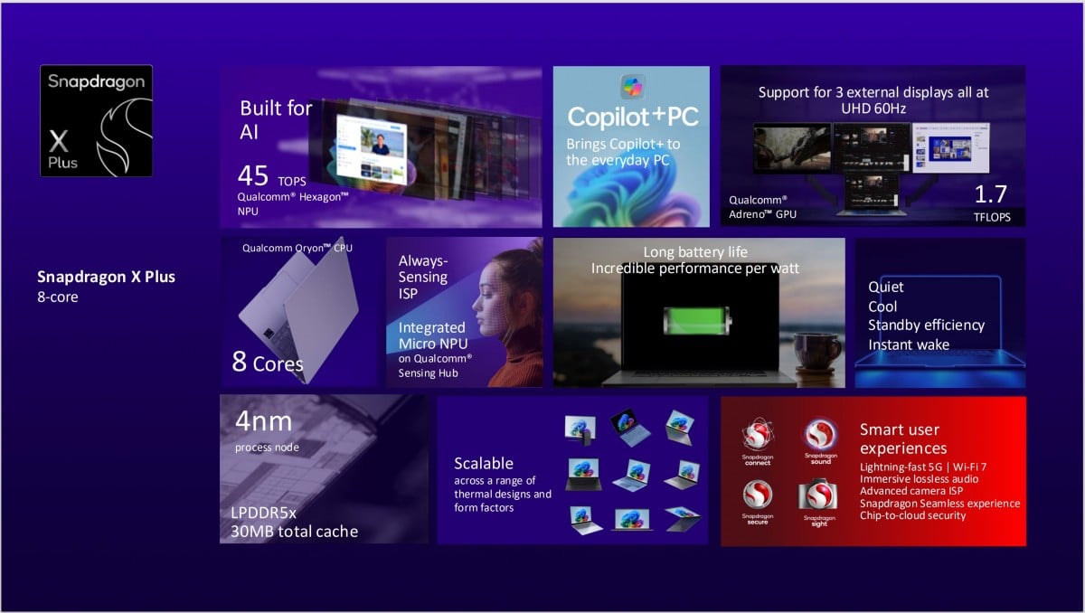 Snapdragon X Plus 8-core