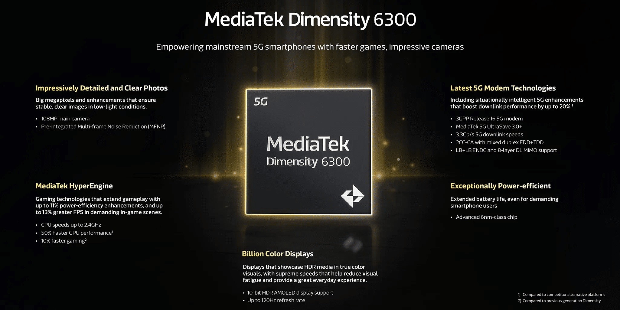 mediatek dimensity 6300