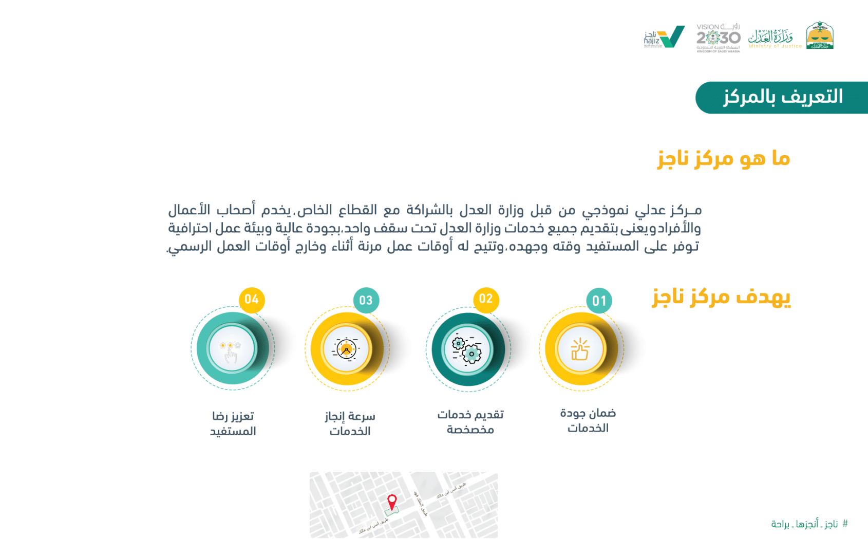 تطبيق ناجز | رفيقك الرقمي الشامل لخدمات العدالة في السعودية 4