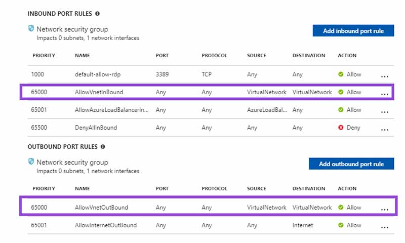 Azure VM