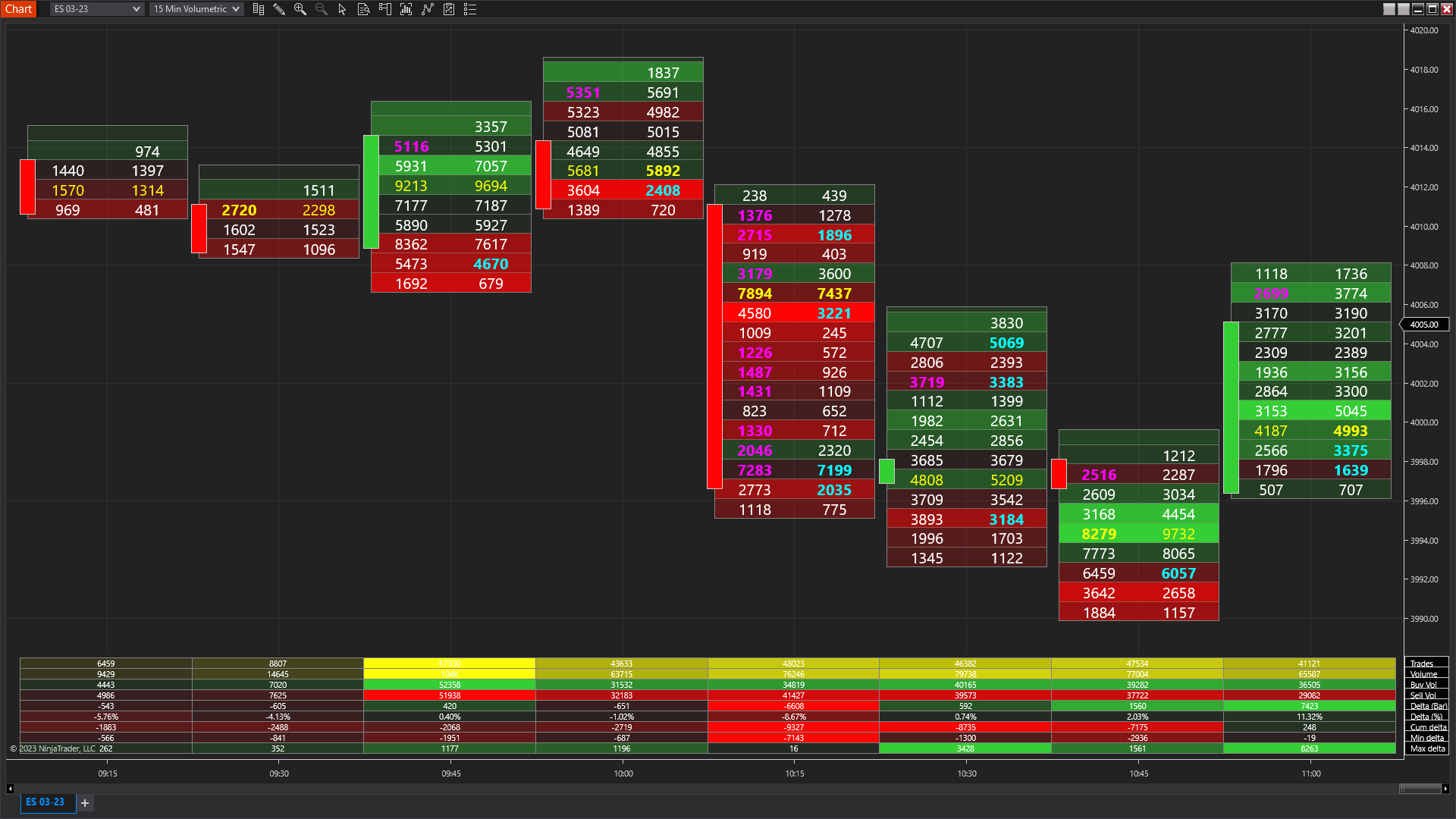 NinjaTrader