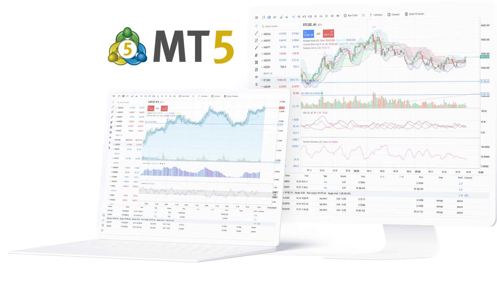 MetaTrader 5